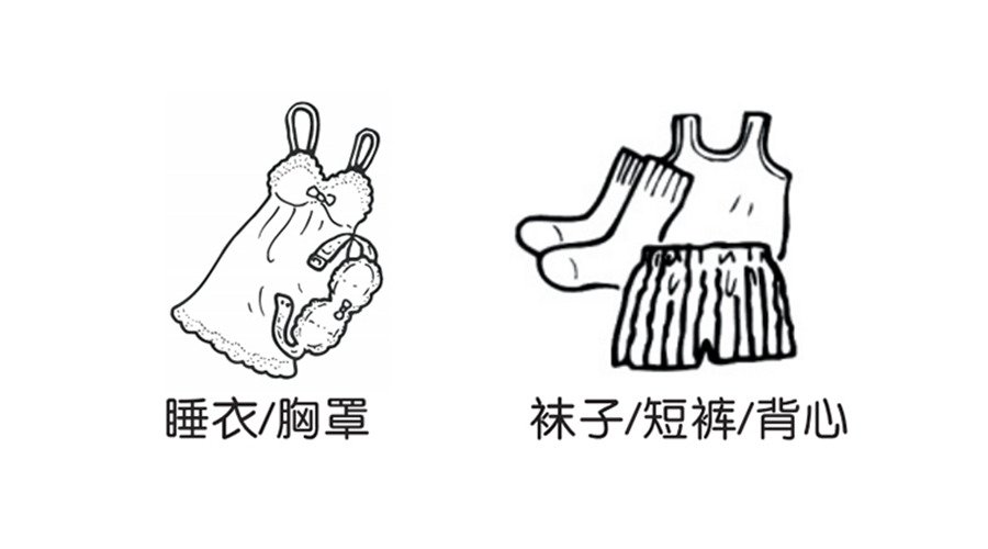 機(jī)械式小型烘干機(jī)烘衣，哪些材質(zhì)衣物要弱力烘干？