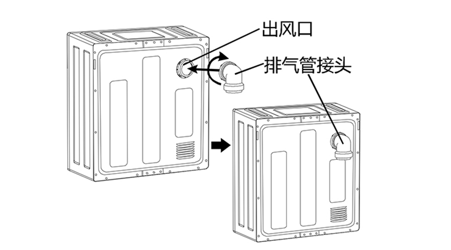 干衣機(jī)排氣管的安裝方法有哪些？