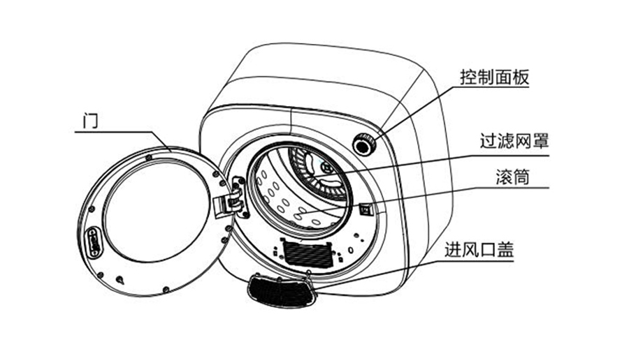 小型烘干機(jī)的內(nèi)部結(jié)構(gòu)和工作原理是什么？