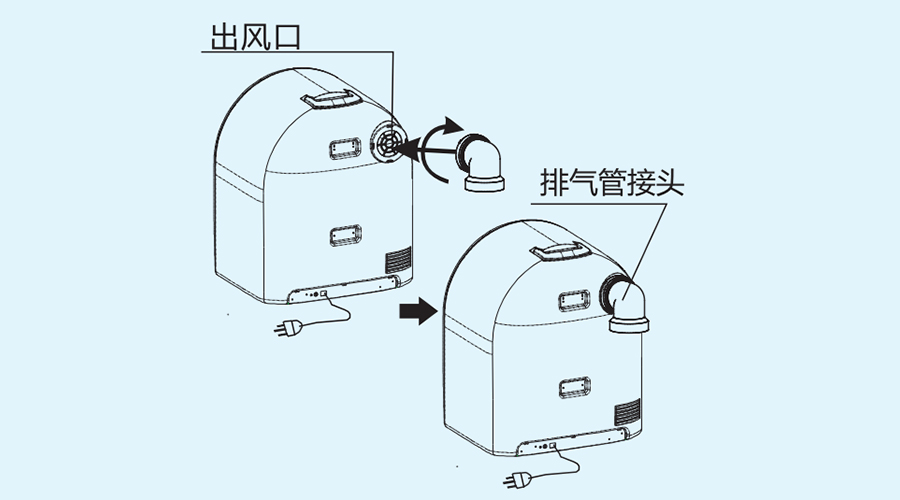 簡(jiǎn)單易上手！寶寶小型烘干機(jī)的安裝方法